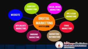DIGITAL MARKETING SIPAS